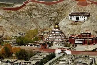 De Lhassa à Katmandou par la route des cols